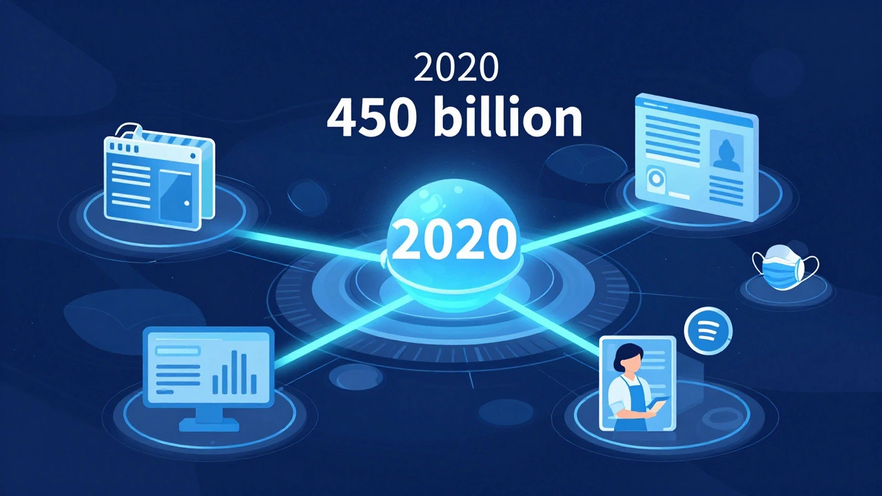 Global central banks connected by liquidity lines in 2020 pandemic.